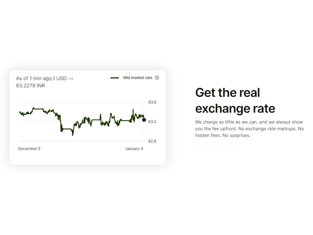 Wise-Exchange Rate