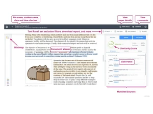 unicheck-similarity score