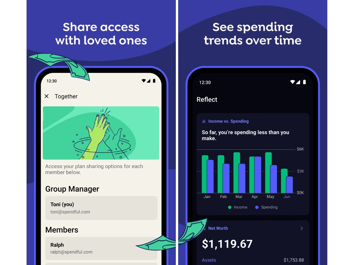 YNAB-spending