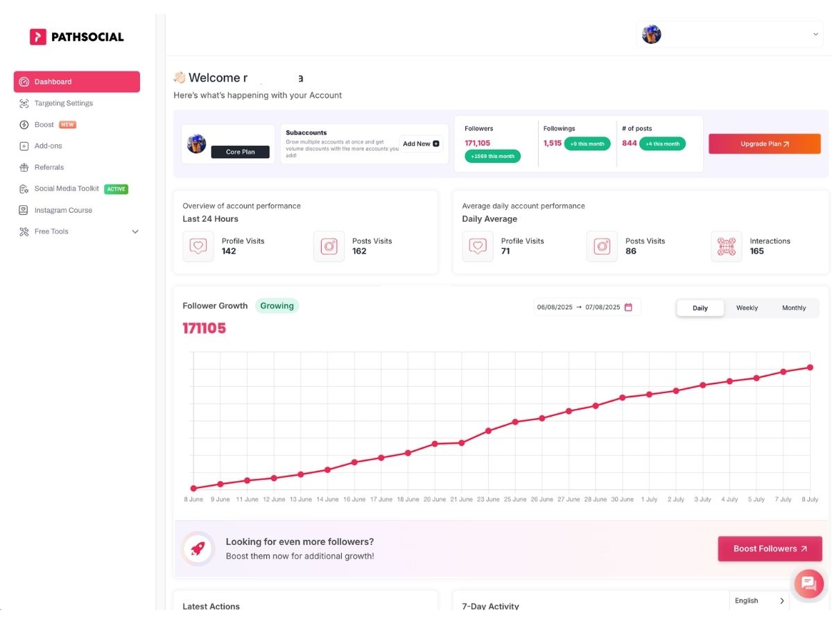 Path Social-dashboard