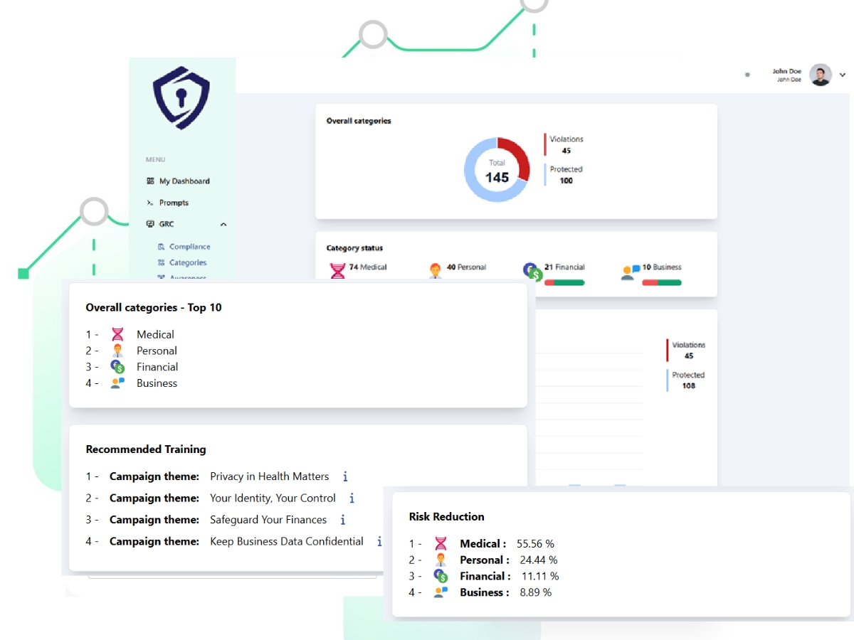 Shield AI-categories