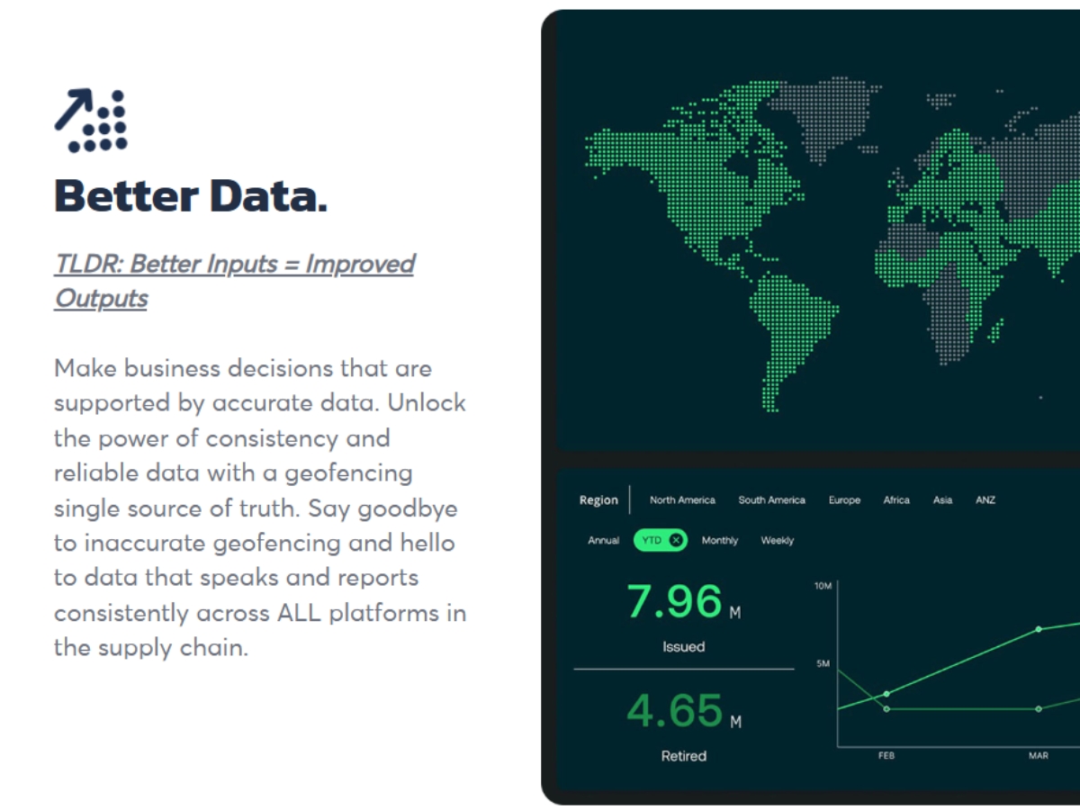 Kestrel Insights-data