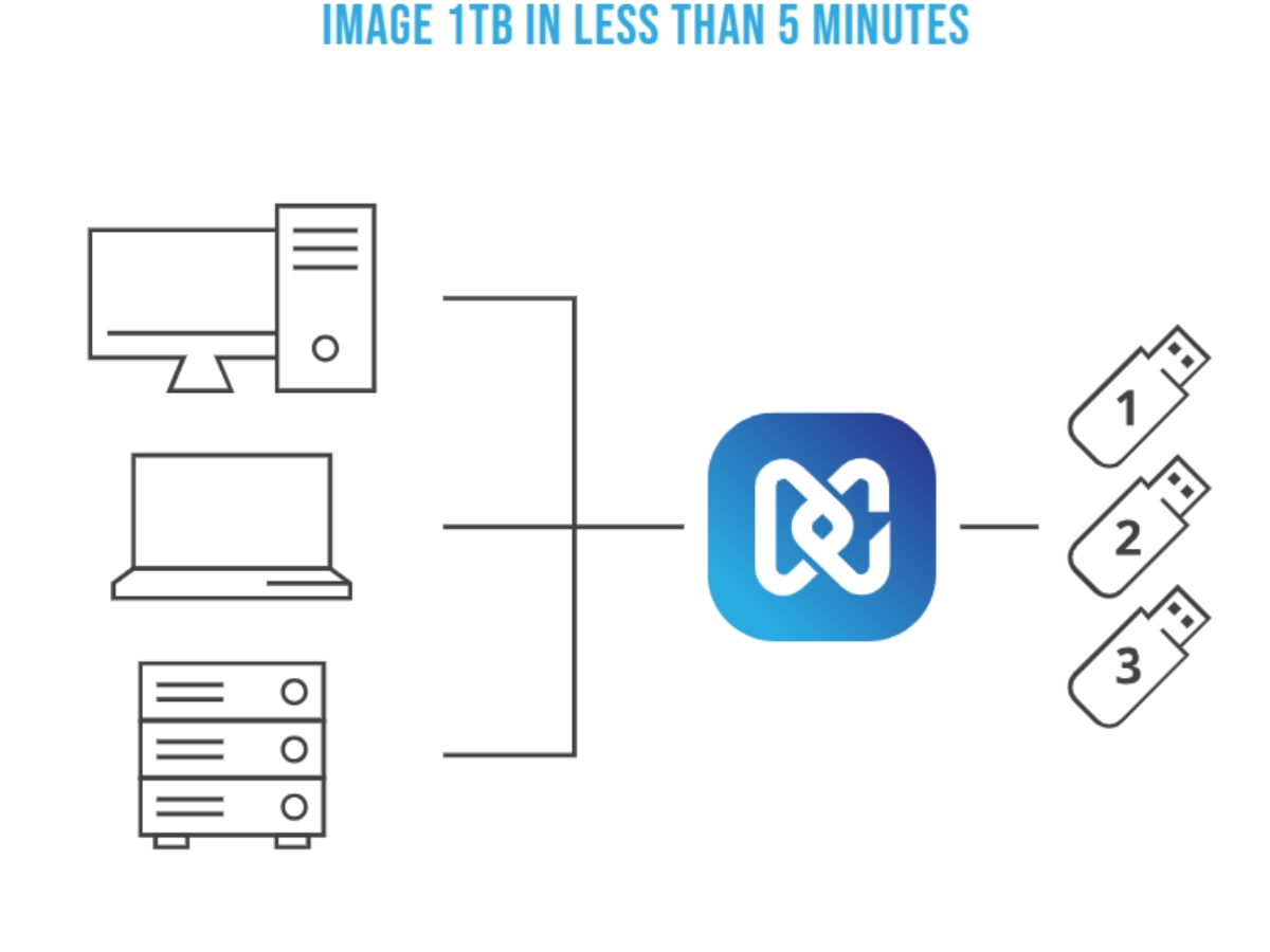 Ballistic Imager-transfer