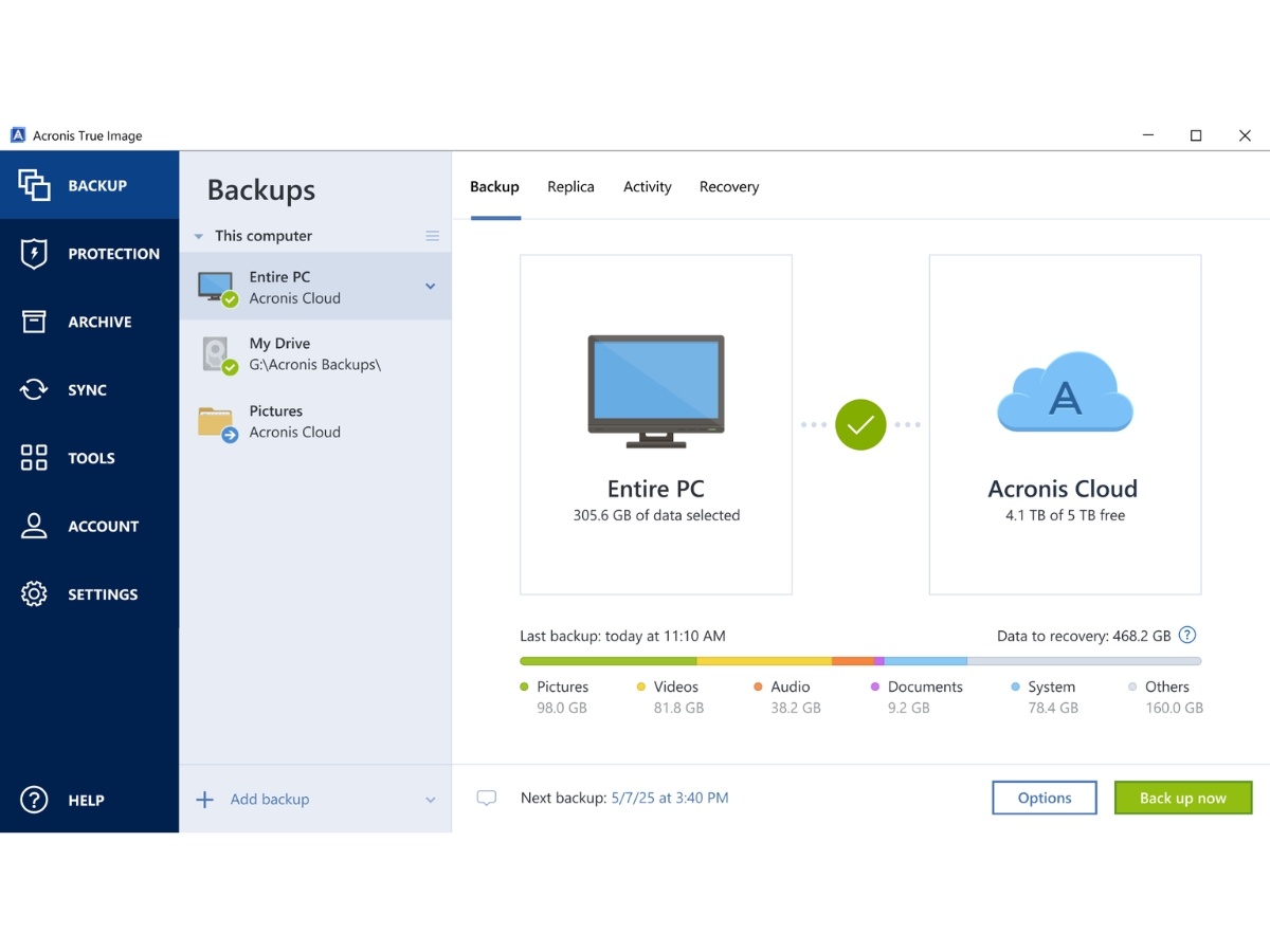 Acronis True Image-backup