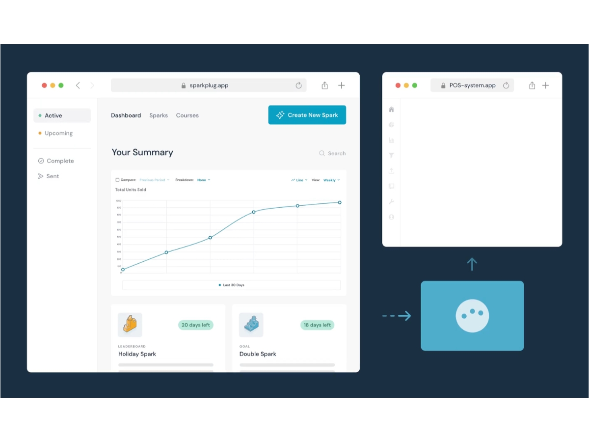 SparkPlug-dashboard