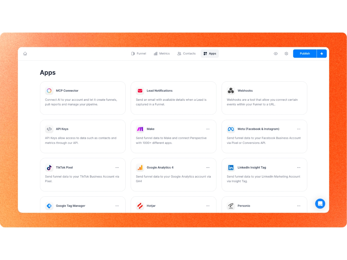 Perspective-integrations
