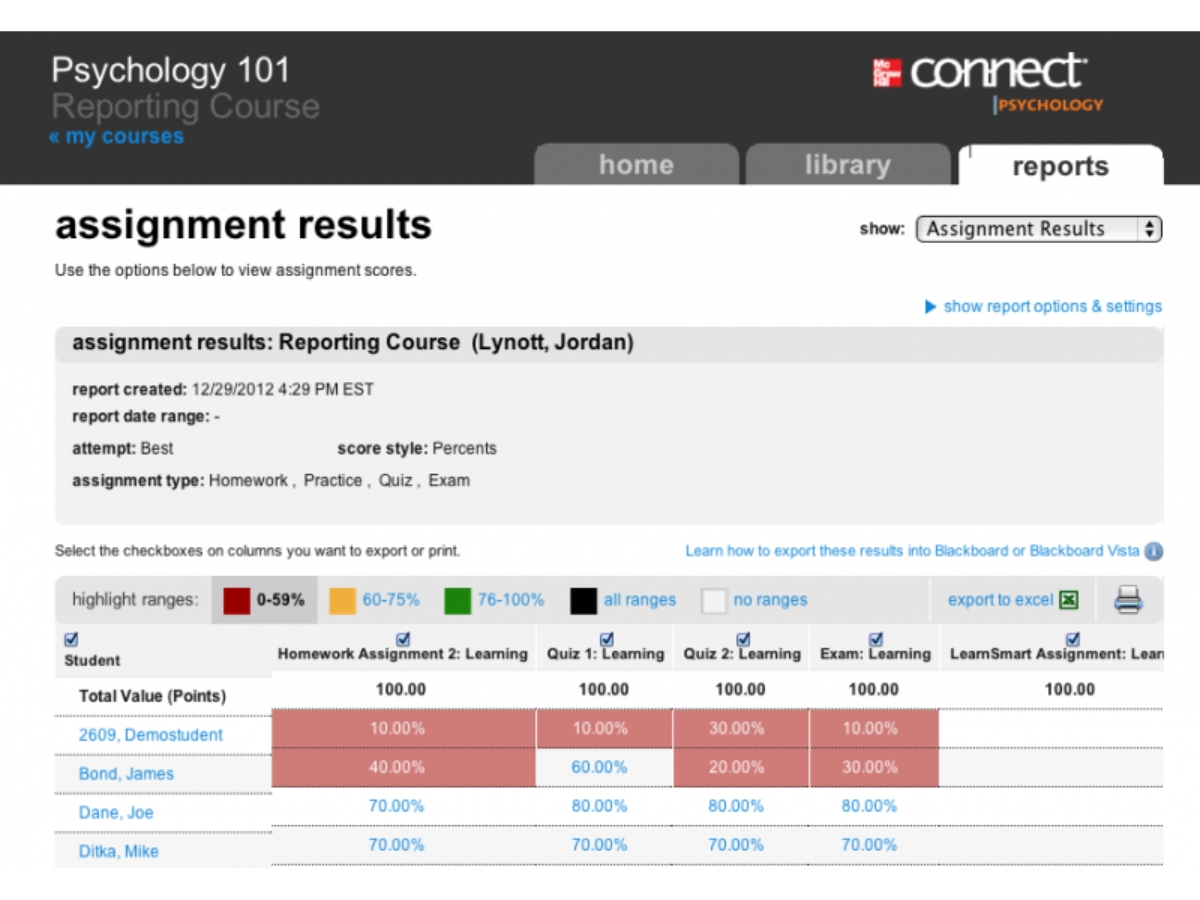 McGraw Hill Connect-reports