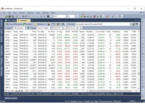 amibroker-analysis