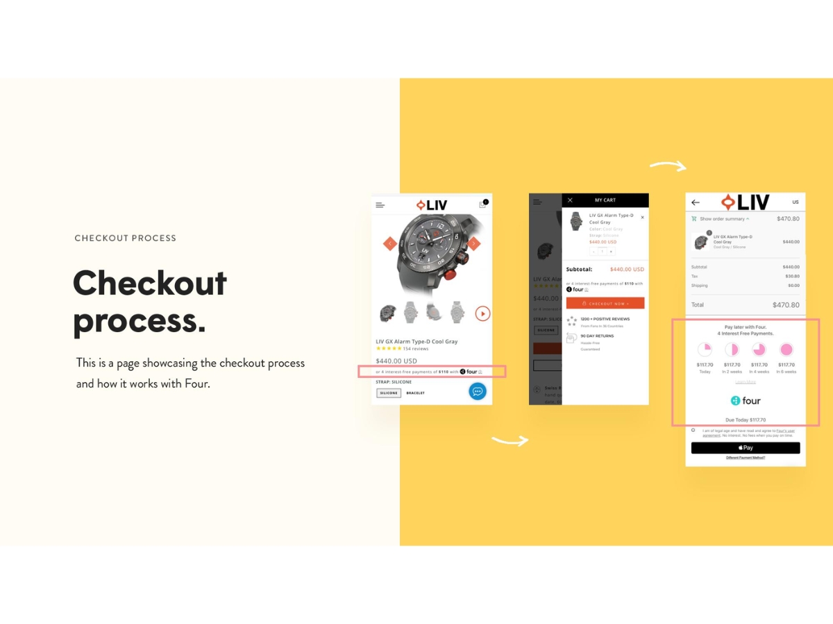 Four-checkout