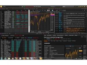 metastock-trading