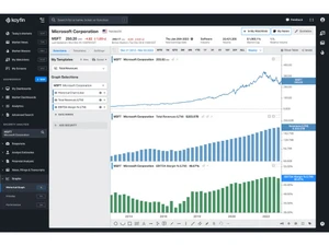 koyfin security-analysis
