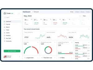 tradervue-dashboard