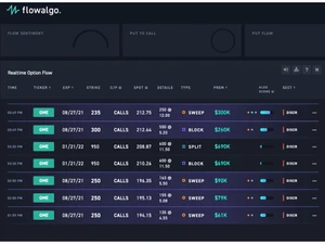 flowalgo-option flow
