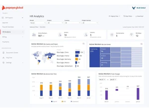 Papaya Global hr analytics