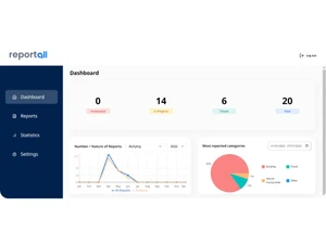 reportall-dashboard