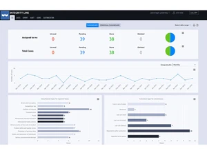 eqs integrity line-analysis