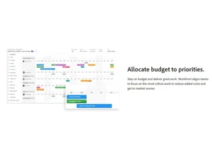 workfront allocate budget to priorities