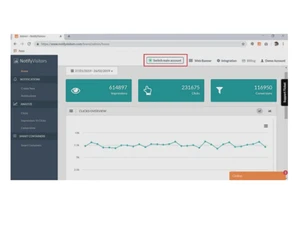 NotifyVisitors dashboard