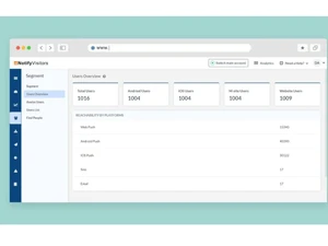 NotifyVisitors metrics