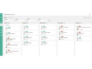 Backlog dashboard