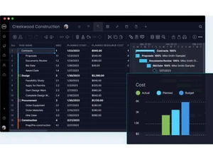 ProjectManager construtcion