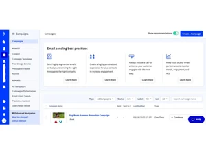 ActiveCampaign campaigns