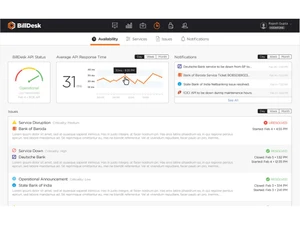 billdesk availability