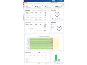 Orangescrum projects