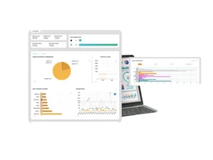 SalesPanda dashboard