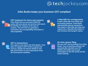 Zoho books features