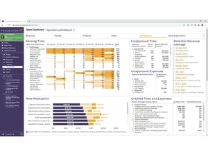 projector psa-dashboard