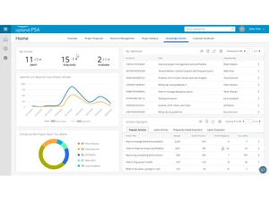 upland psa-dashboard