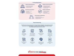 Sensys onboarding management