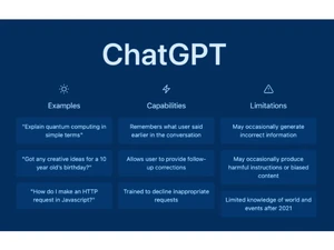 ChatGPT Conversational AI