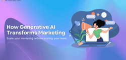 How brands benefit from Generative AI for Marketing?