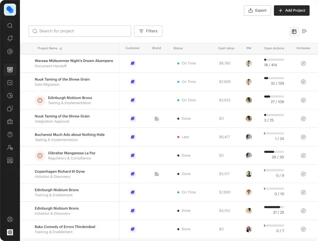 GuideCX project management dashboard displaying customer onboarding projects, status tracking, and progress metrics.