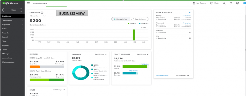 QuickBooks accounting software business view dashboard showing bank accounts, income, expenses and financial reports