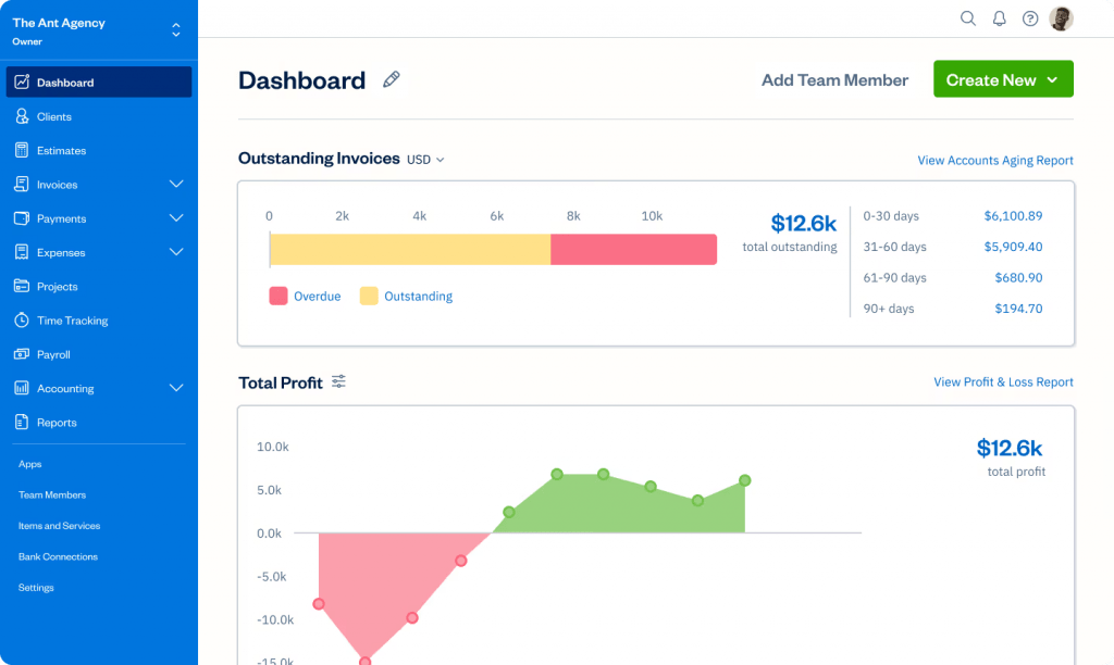 FreshBooks accounting software dashboard displaying cash flow, invoices, expenses and profit and loss overview
