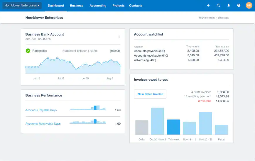 Xero accounting software dashboard showing bank account reconciliation, invoices owed and business performance analytics