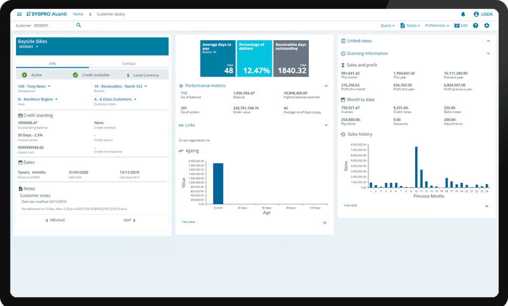 SYSPRO manufacturing management software screen showing customer performance metrics, receivables aging analysis, and sales data visualization.