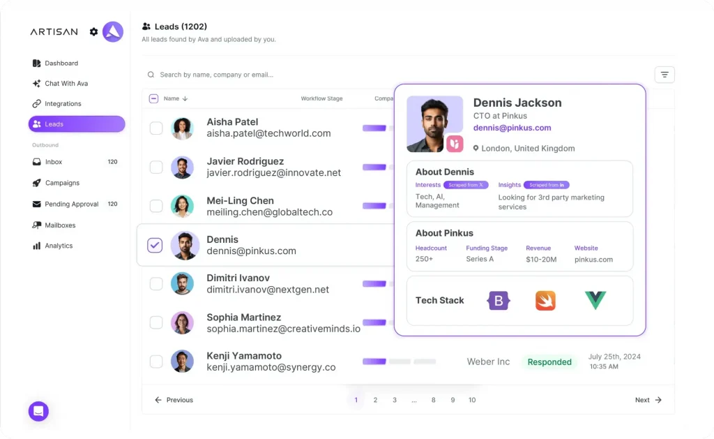 Artisan AI-powered lead management dashboard displaying contact details, enriched profiles, and lead insights