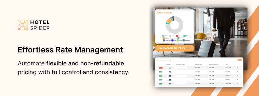 Tourisoft Sarl Brand Middle Banner - 1