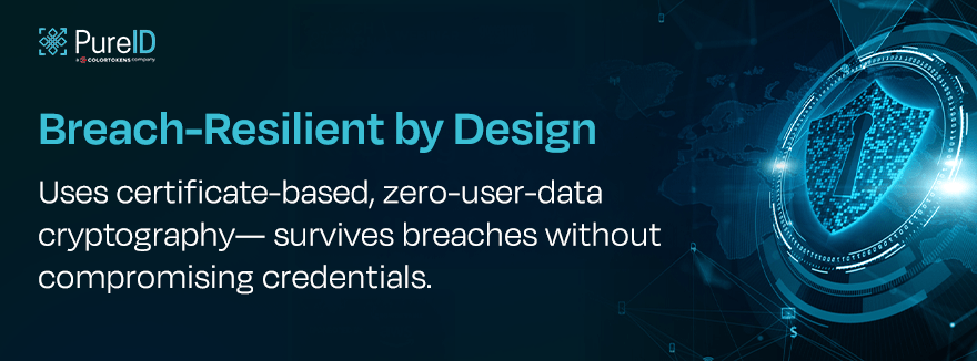 PureID Brand Middle Banner - 1