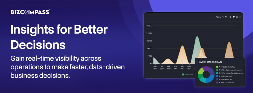 Bizcompass Brand Middle Banner - 2