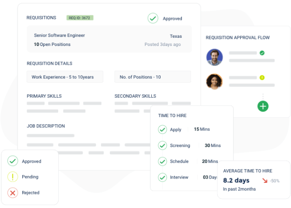 AI ENABLED RECRUITMENT