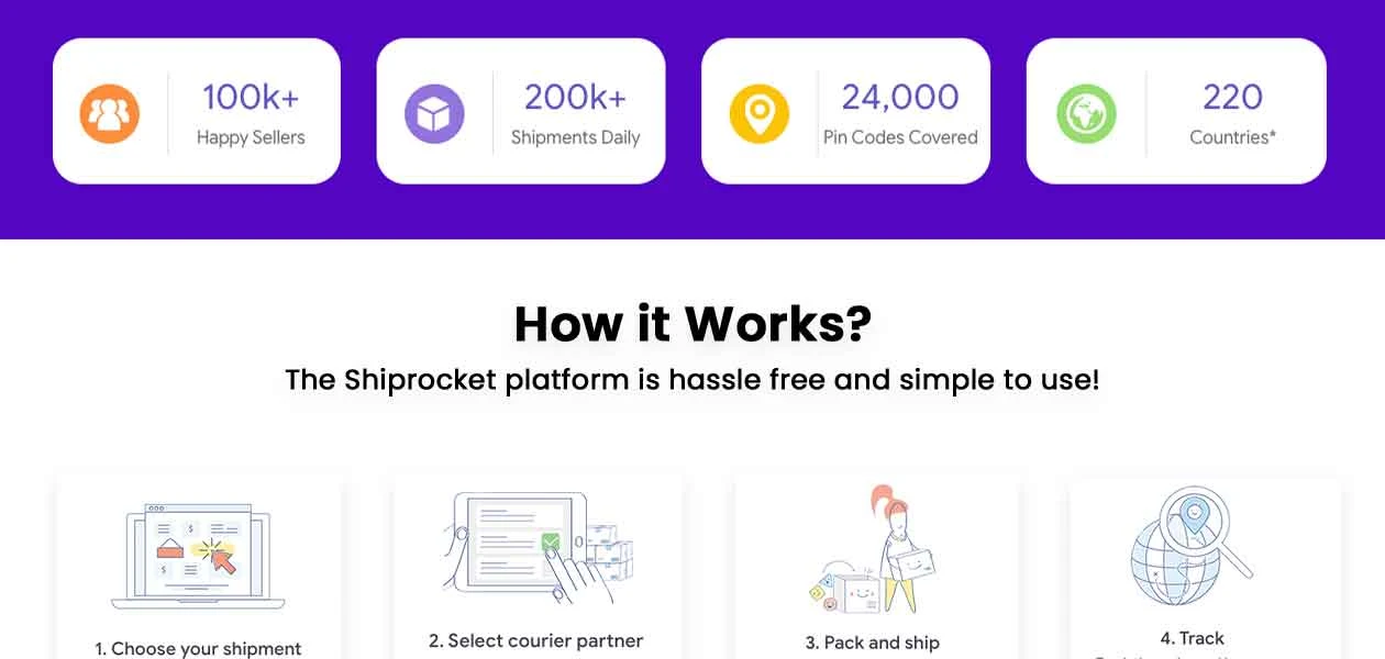 Product Enrichment Section Image
