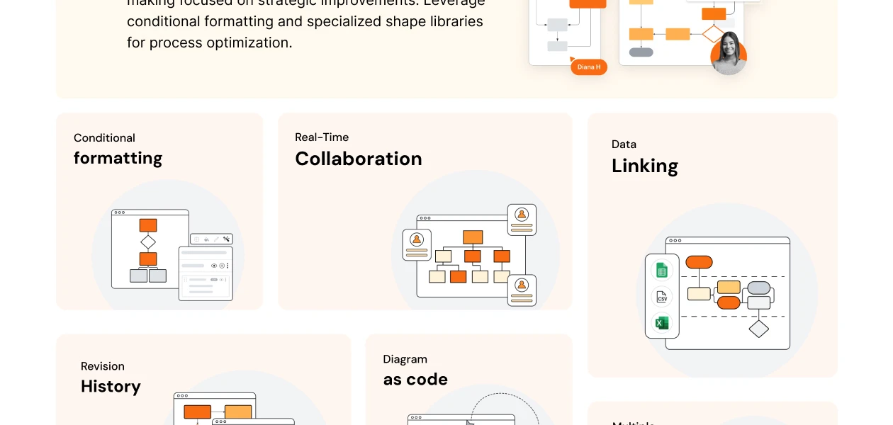 Product Enrichment Section Image