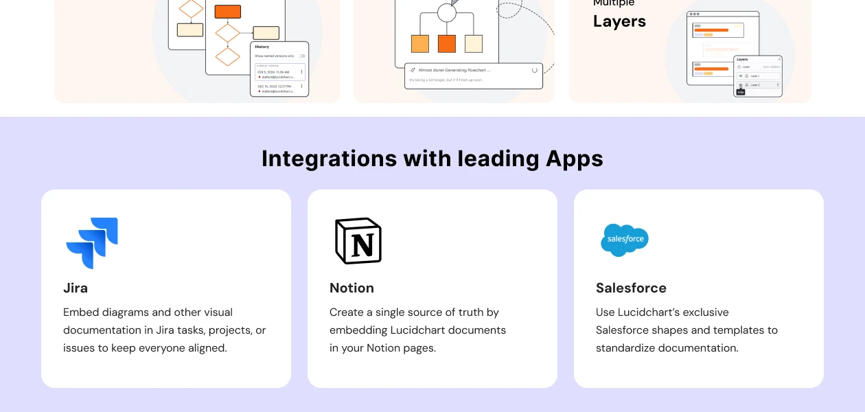 Product Enrichment Section Image