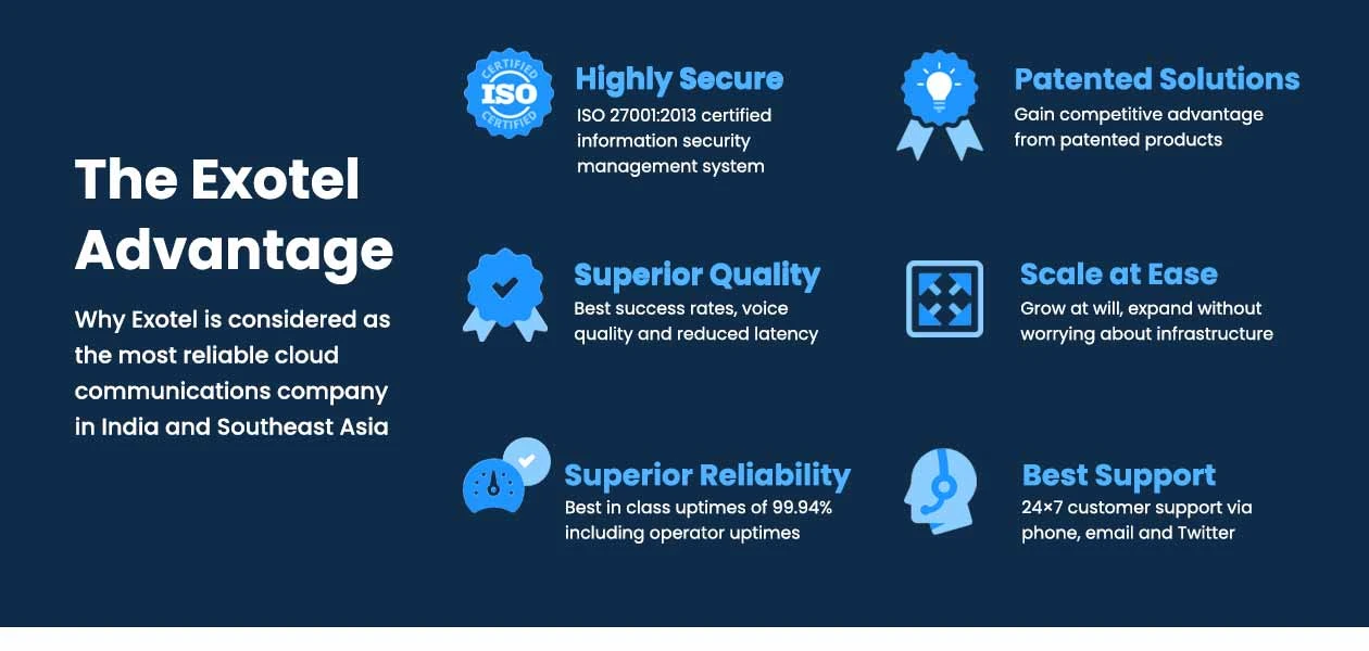 Product Enrichment Section Image