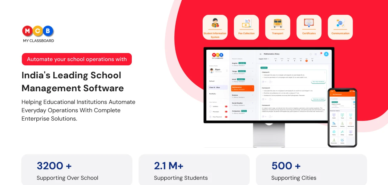 Product Enrichment Section Image